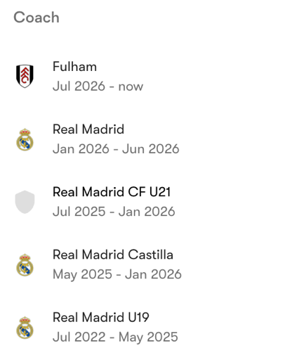 FPL Fulham 2026