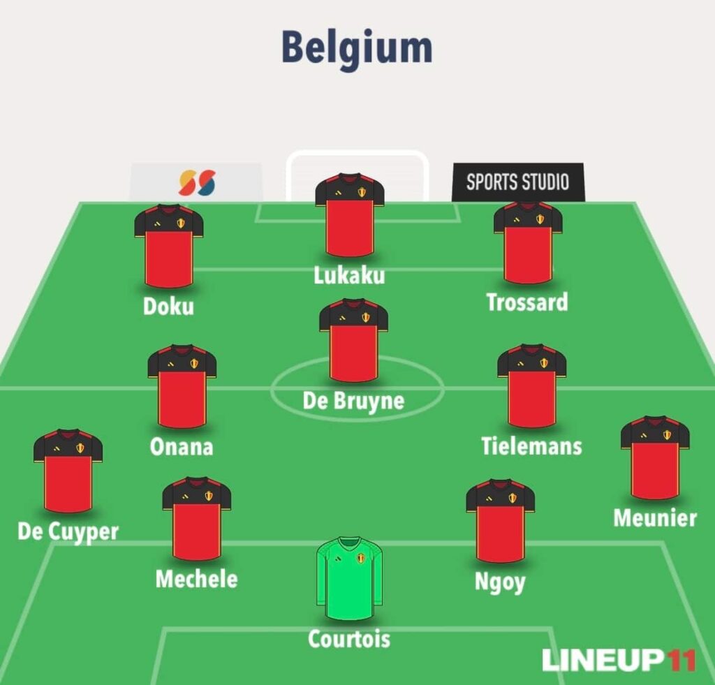 Round 16 predicted