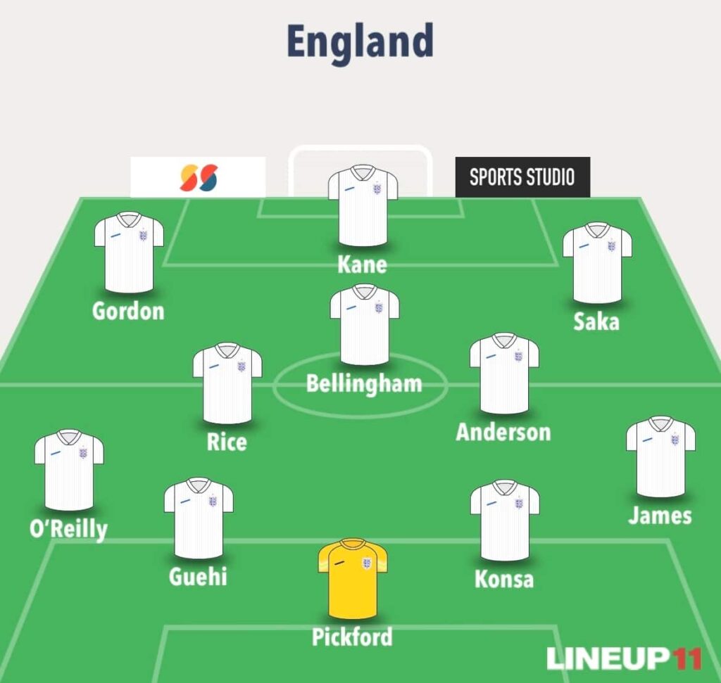 Round 16 predicted