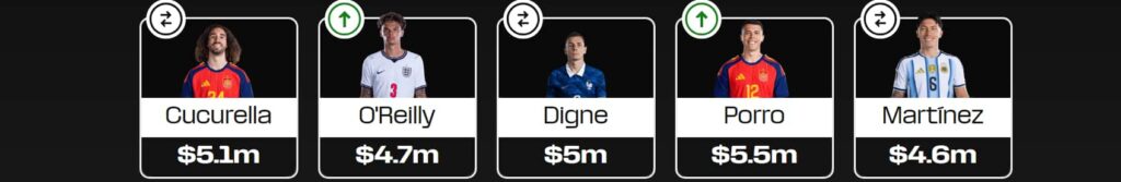 Scout Picks World Semi