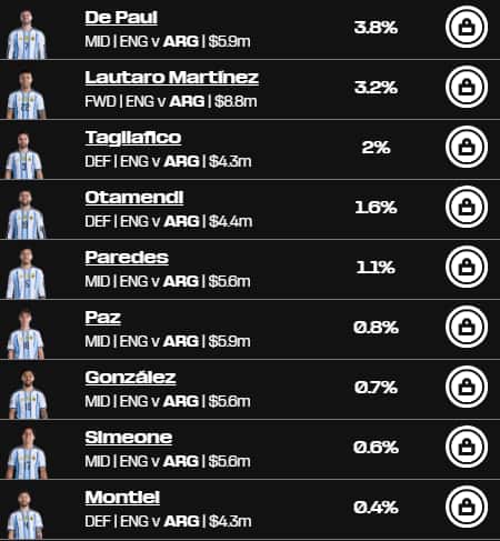 Semi-final Scouting Bonus