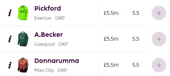 goalkeepers for FPL 2026/27