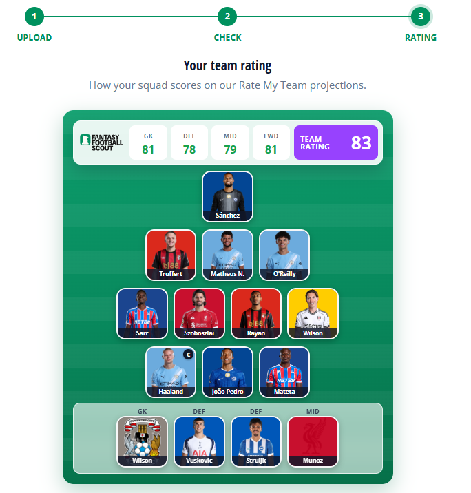 Get your FPL 2026/27 team rated - and transfer tips 4