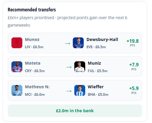 FPL 2026 team rater