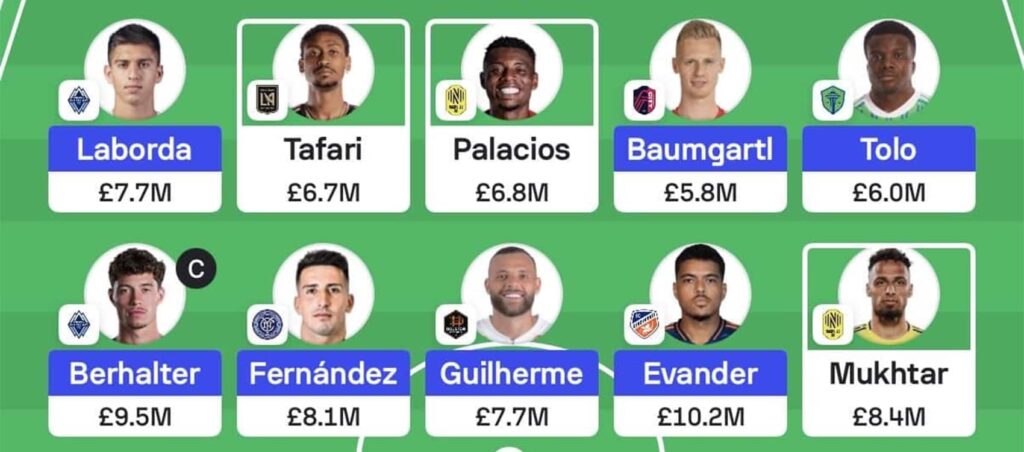 MLS Fantasy: Gameweek 16 team reveals
