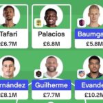 MLS Fantasy: Gameweek 16 team reveals 3