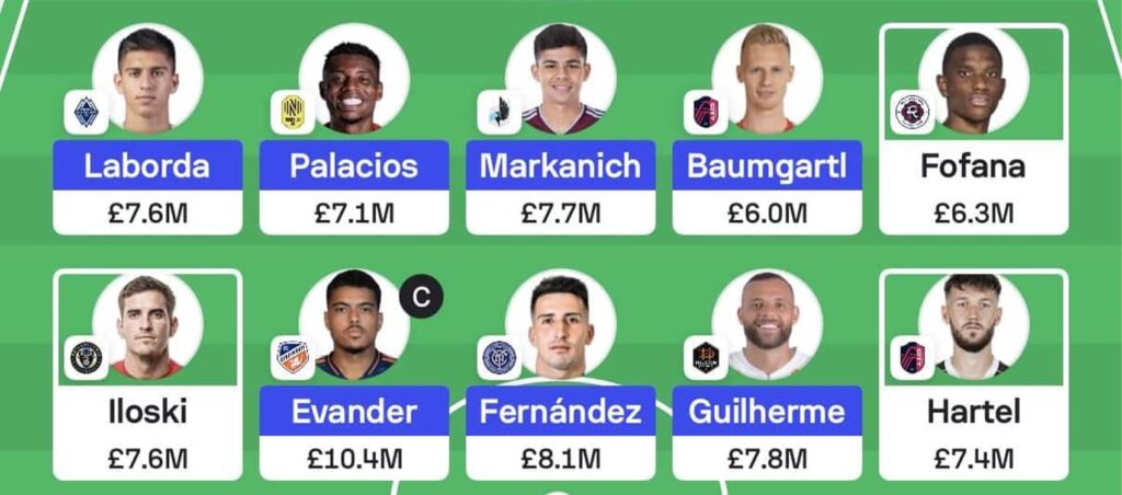 MLS Fantasy: Gameweek 17 team reveals