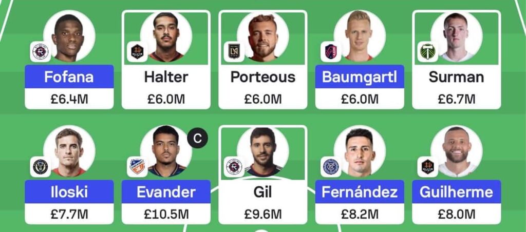 MLS Fantasy: Gameweek 18 team reveals
