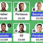 MLS Fantasy: Gameweek 18 team reveals 4