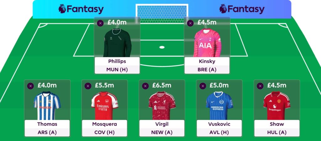 Tom Hadley’s team reveal: 3-4-3 with Foden
