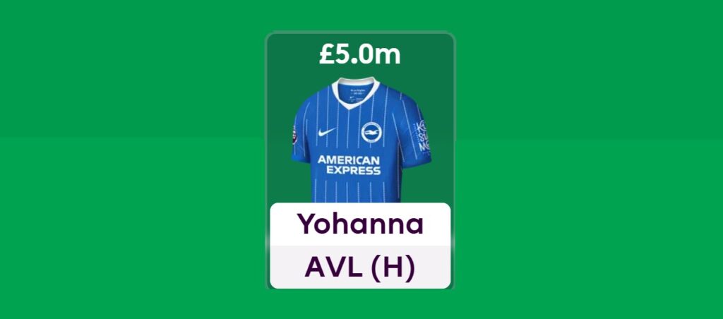 Who is Brighton’s new right-winger Yohanna?