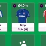 £4.0m defenders ranked for FPL 2026/27 4
