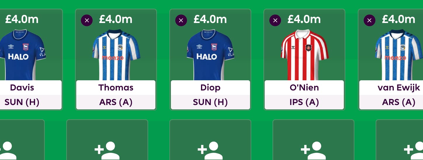 Ranking the Best £4.0m Defenders for FPL Gameweek 1