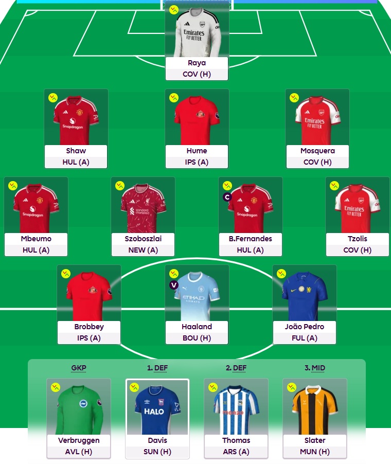 FPL
