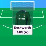 Another £4.5m FPL goalkeeper option as Rushworth joins Coventry 3