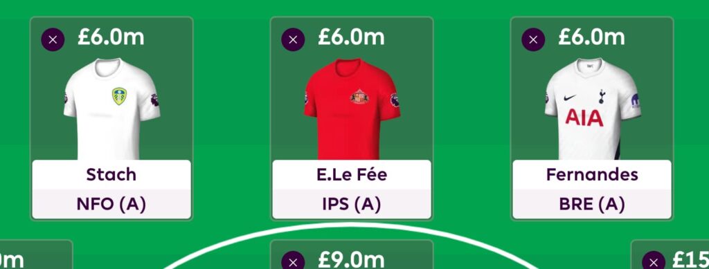 Best £6.0m midfielders for FPL 2026/27