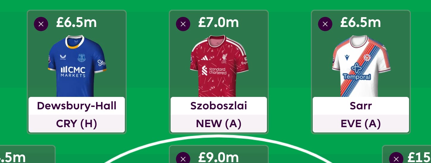 Top Midfielders Priced £6.5m-£7.0m for FPL 2026/27