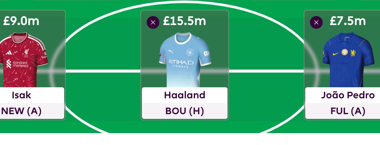 Best £7.0m+ forwards for FPL 2026/27
