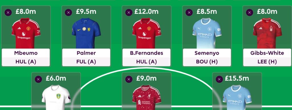 Best £7.5m+ midfielders for FPL 2026/27
