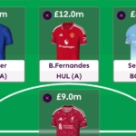 Best £7.0m+ midfielders for FPL 2026/27 11