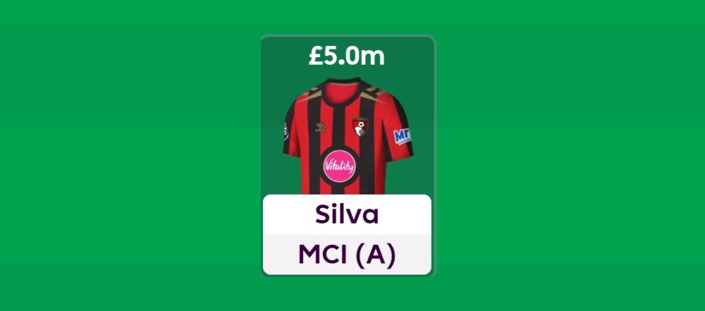 Can £5.0m Silva be Bournemouth’s ‘new Senesi’ for DefCon points?