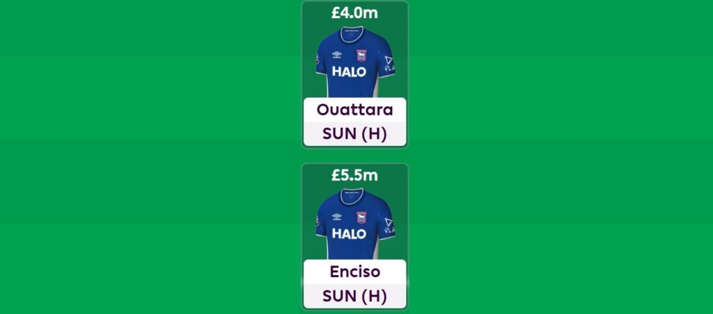 Do Enciso + Ouattara threaten £4.5m FPL forward Walle Egeli?