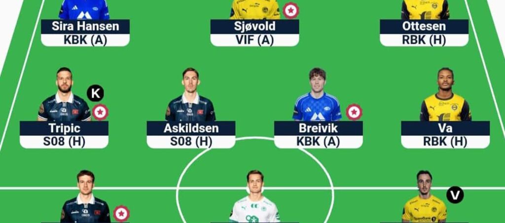 Eliteserien Fantasy Gameweek 17: Team reveals