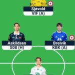 Eliteserien Fantasy Gameweek 17: Team reveals 4
