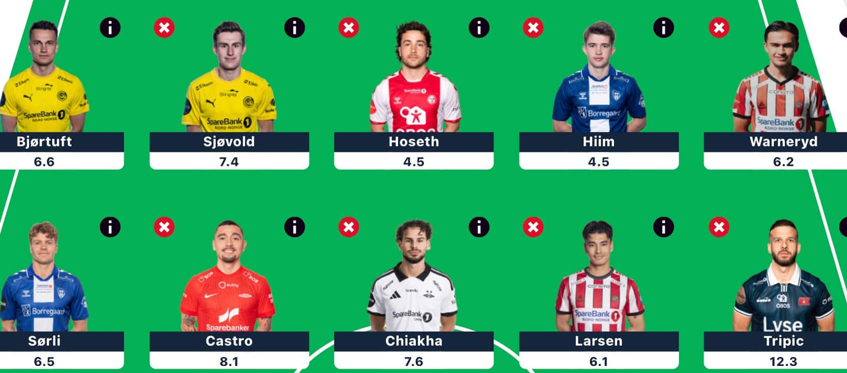 Eliteserien Fantasy Gameweek 18 Team Insights