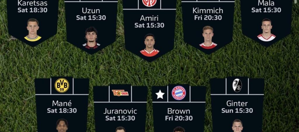 Fantasy Bundesliga: Matchday 1 team reveals