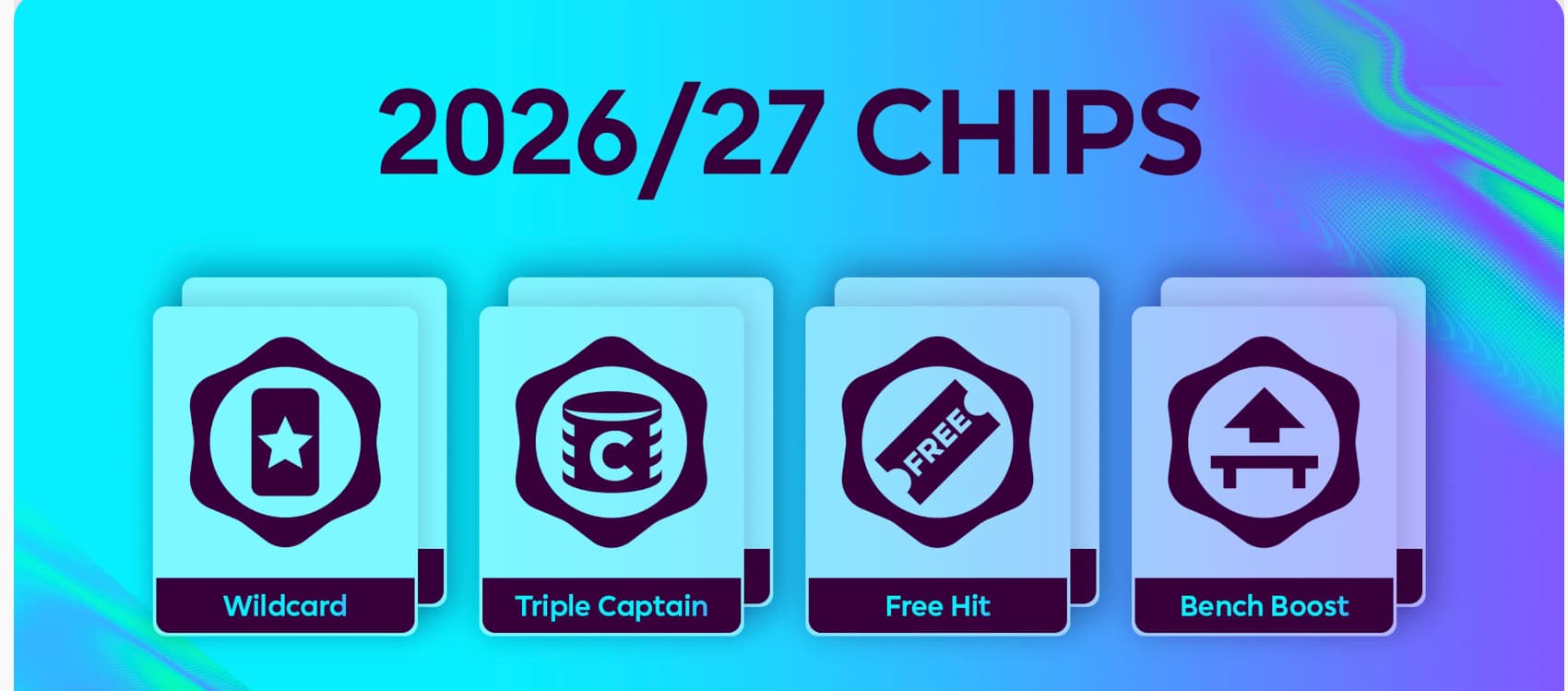 FPL 2026/27: The ultimate chip strategy guide