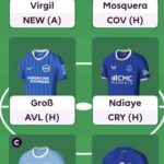 FPL 2026/27: Hall of Famer Dan Wright’s team reveal 1