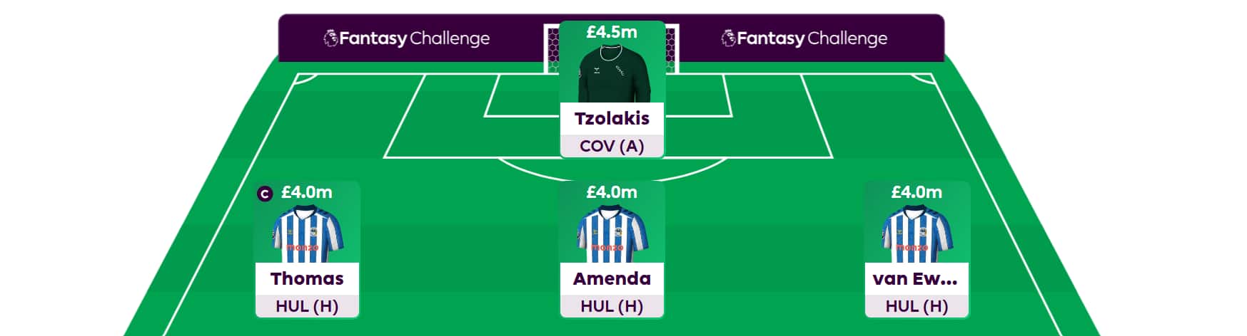 FPL Challenge best picks + team reveal – Gameweek 2
