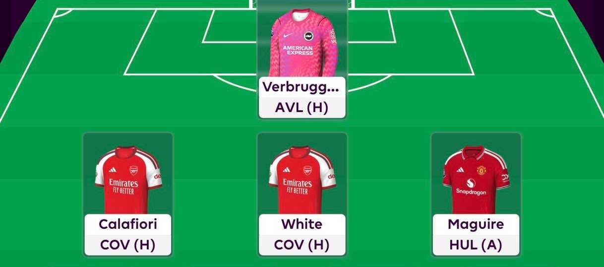 FPL Gameweek 1 team reveal: 5x top 25k finishes