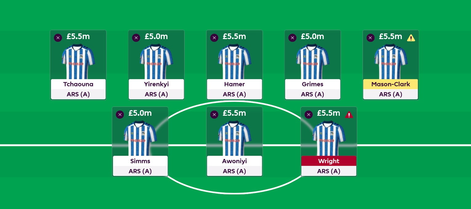 Who are the best Coventry attackers for a Gameweek 2 Bench Boost?