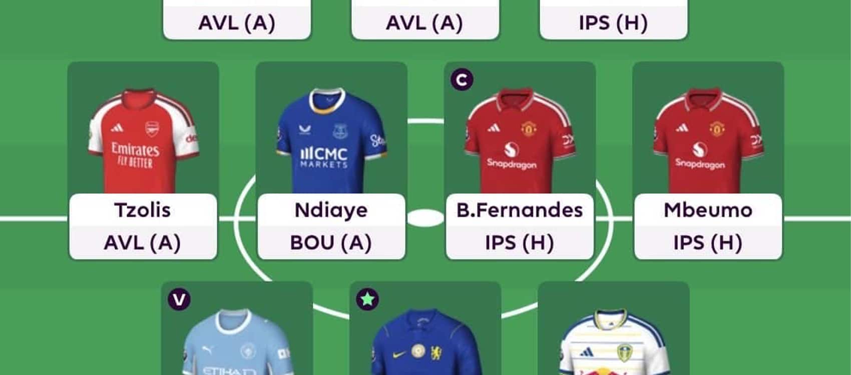 Hall of Famer Dan Wright’s FPL Gameweek 2 Bench Boost team reveal