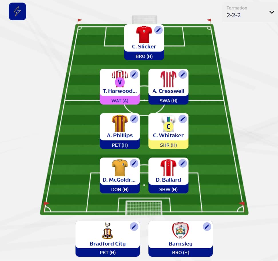 Fantasy EFL 2026/27