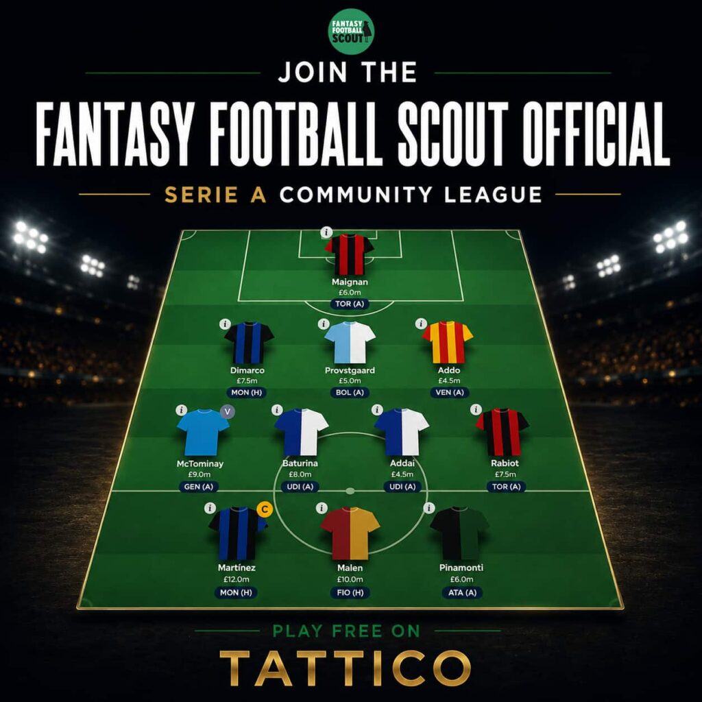Fantasy Serie A League