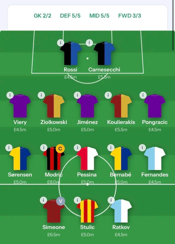 Fantasy Serie A League