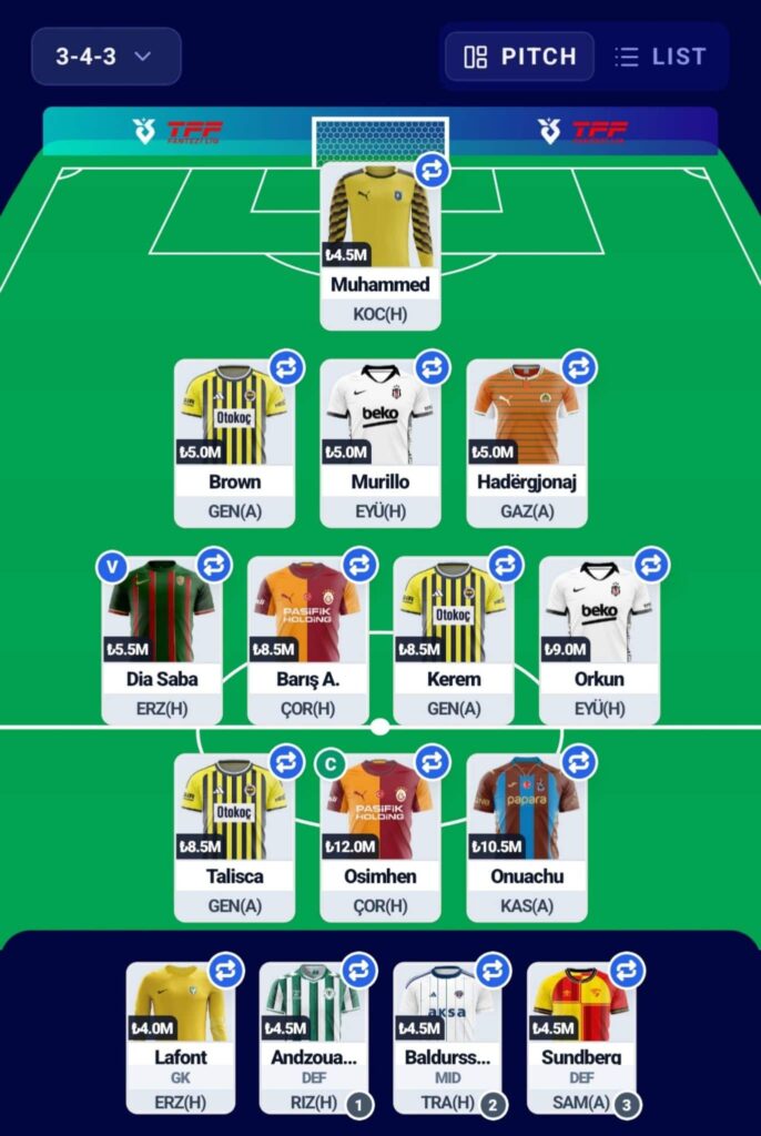 Türkiye Fantasy Matchday 1