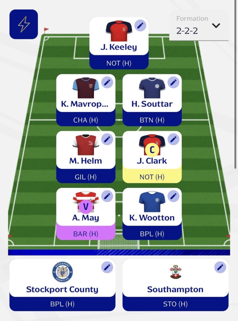 Fantasy EFL Gameweek 2