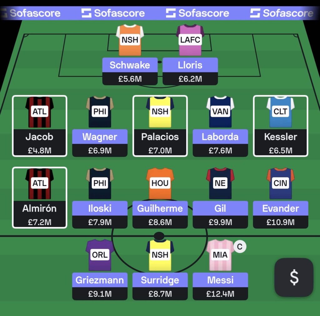 MLS Fantasy