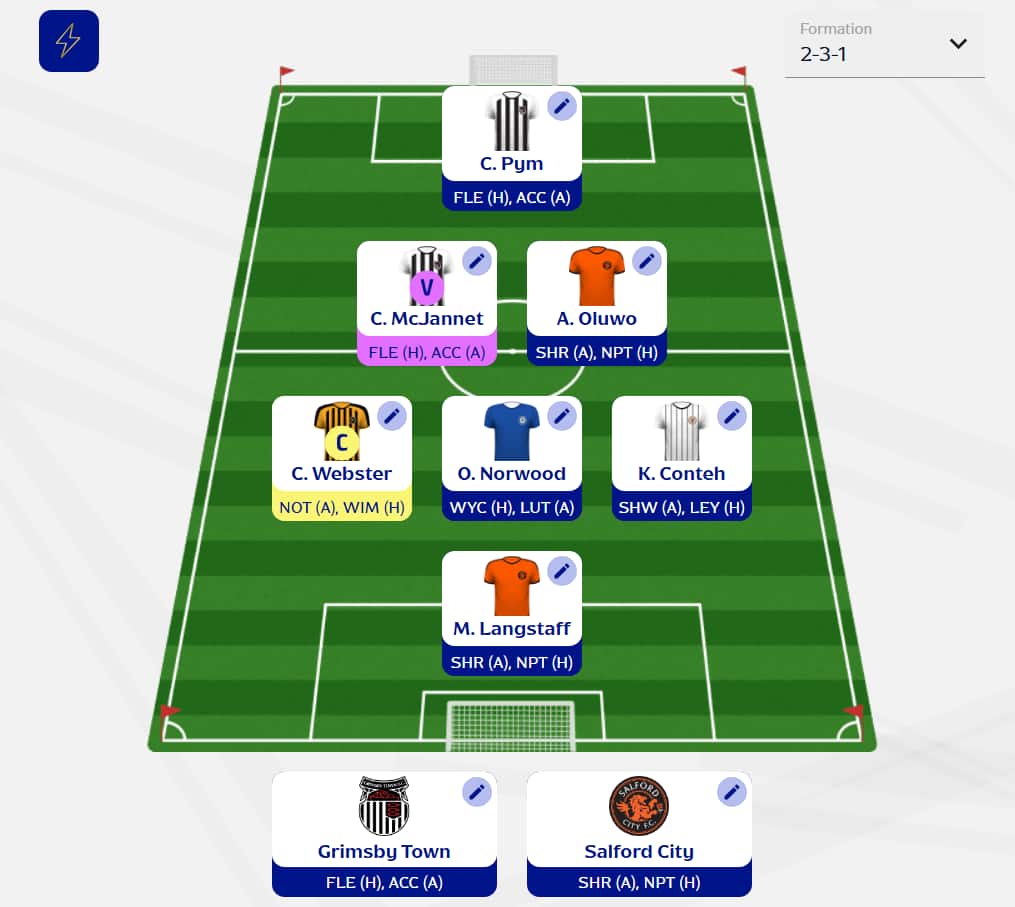 Fantasy EFL 3 Picks