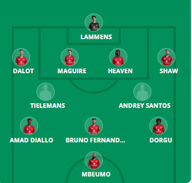 FPL Man 2026