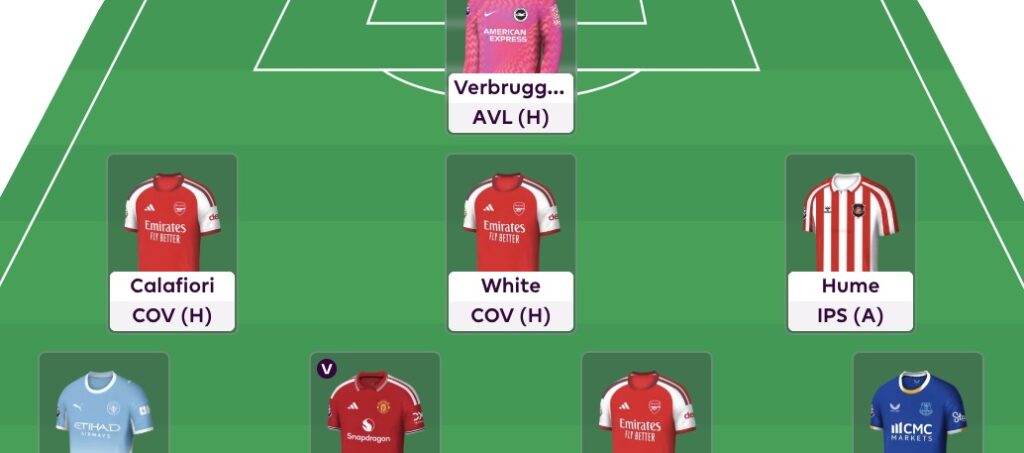 ‘No Bruno’ FPL Gameweek 1 Bench Boost team reveal