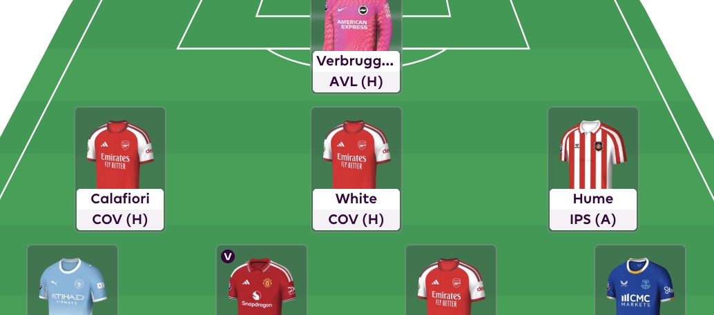 'No Bruno' FPL Gameweek 1 Bench Boost team reveal