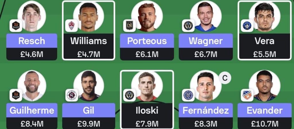 MLS Fantasy: Gameweek 18 team reveals