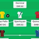 Saudi Fantasy: Round 1 team reveals 4