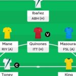 Saudi Fantasy: Round 2 team reveals 4