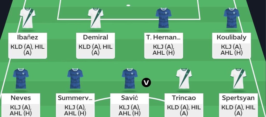 Saudi Fantasy: Round 4 team reveals